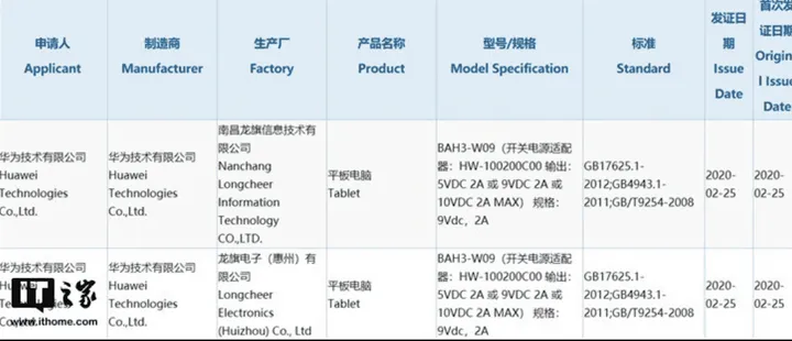 huawei mediapad m6 youth edition
