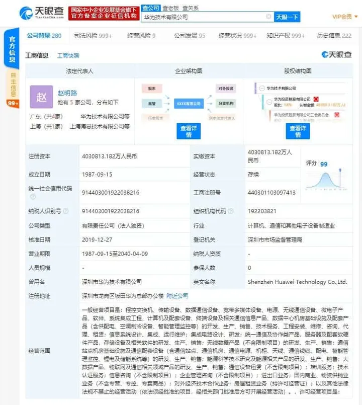 huawei patent