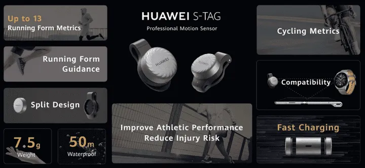 huawei s tag a