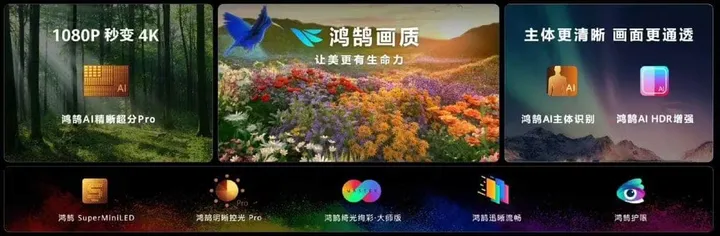 huawei screen d