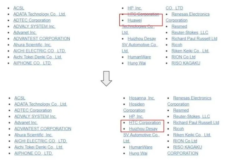 huawei sd association