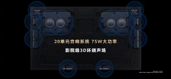 huawei smart screen v75 3