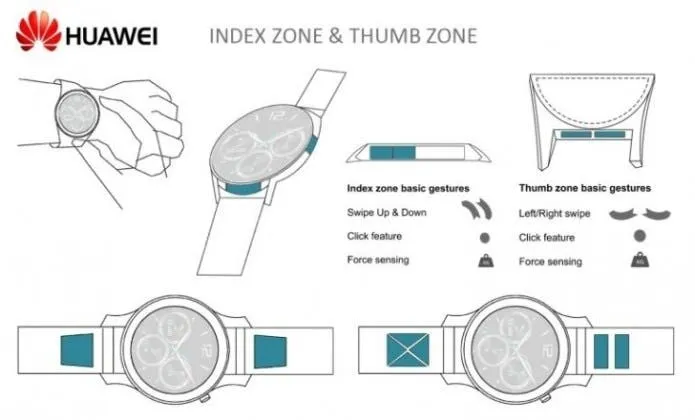 huawei touch sensetive bezel 1