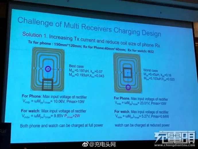 huawei wireless charging solution c