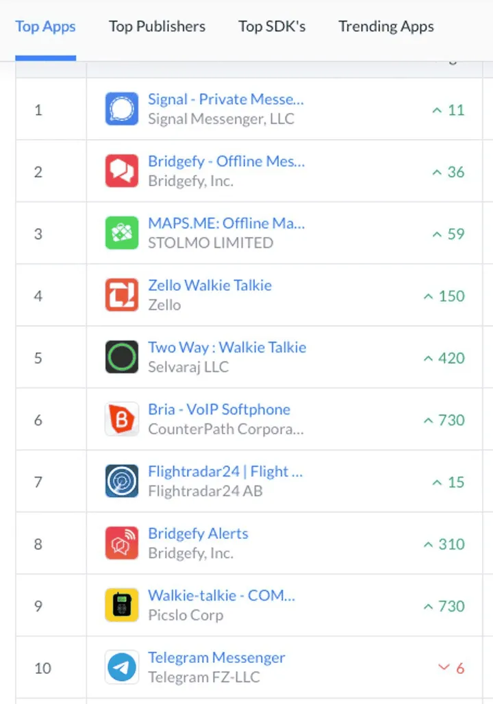 imagem 2022 02 26 165115