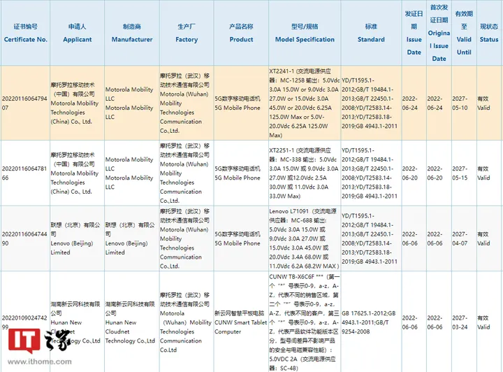 imagem 2022 06 26 164322652