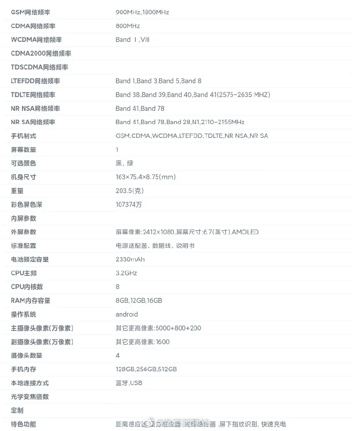 imagem 2022 07 27 131317645