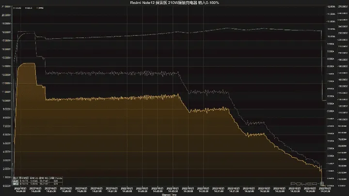imagem 2022 10 31 185822497