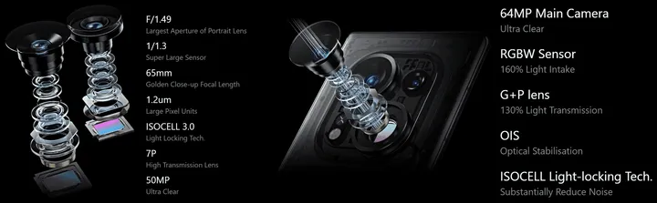 imagem 2022 12 07 145945729