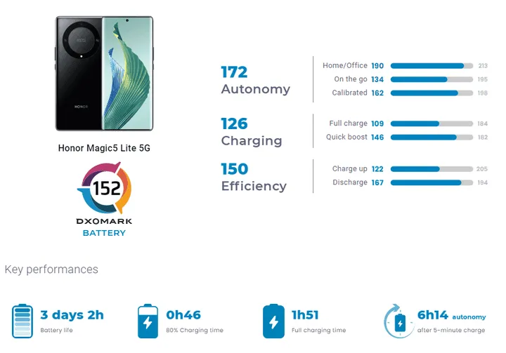 imagem 2023 02 21 122609005