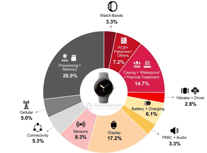 imagem 2023 03 04 200055861