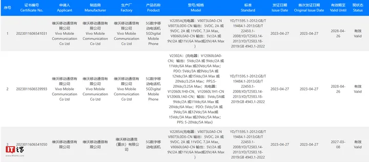 imagem 2023 04 30 170619010