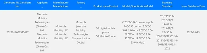 imagem 2023 05 27 162452913