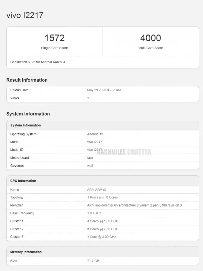 imagem 2023 05 29 162526585