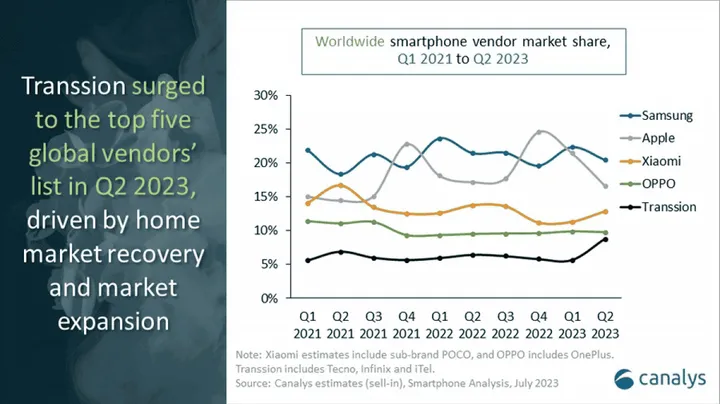 imagem 2023 07 29 001933091