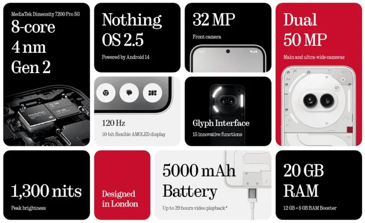 imagem 2024 03 20 234024034