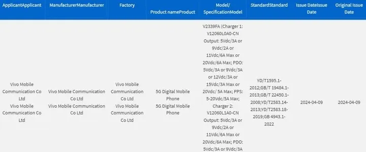 imagem 2024 04 11 002851227