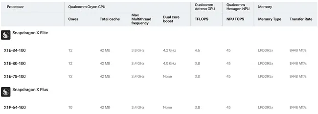 imagem 2024 07 31 194148006