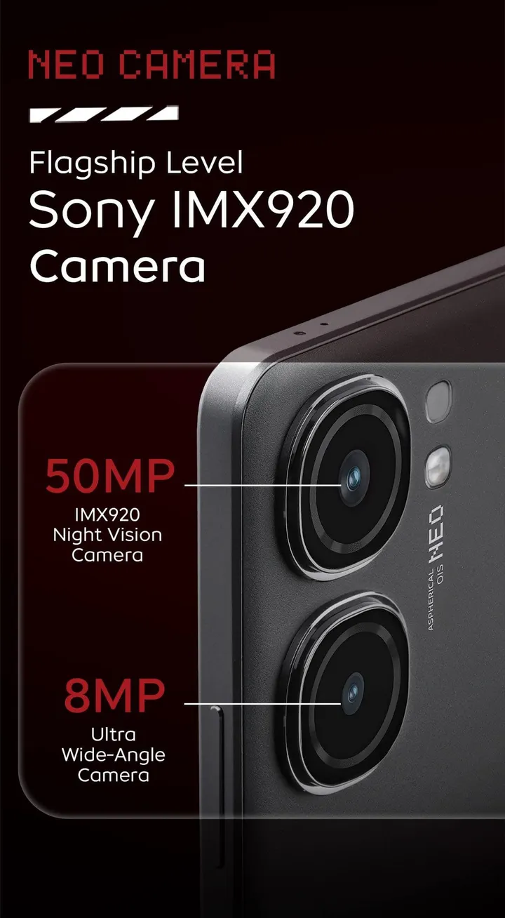 indian iqoo neo9 pro camera