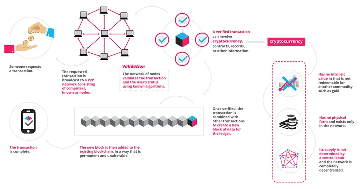 infographics0517 01 1