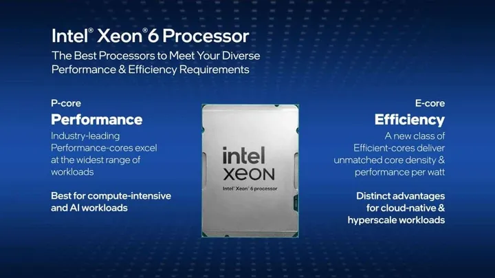 intel