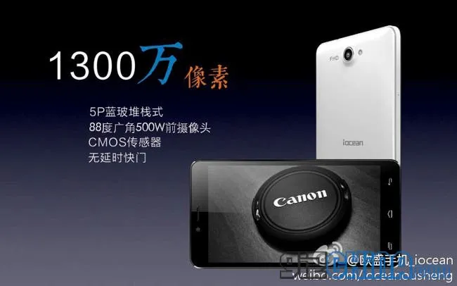 iocean g7 camera