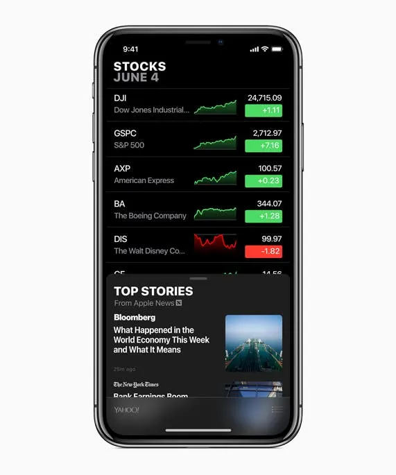 ios12 apple stocks 06042018 carouseljpglarge