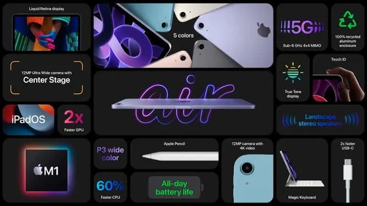 ipad air summary thumb