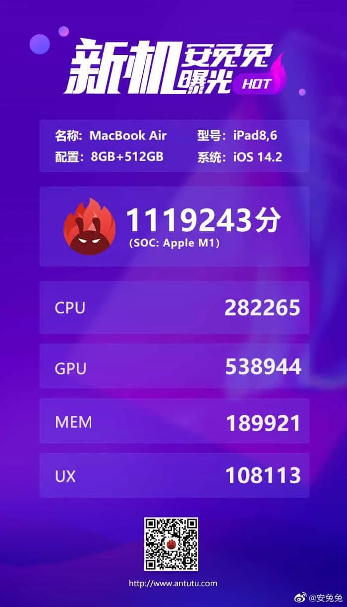 ipad m1 2