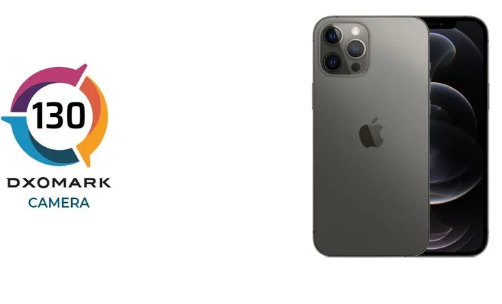 iphone 12 pro max dxomark 2