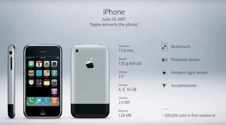 iphone 2007 3