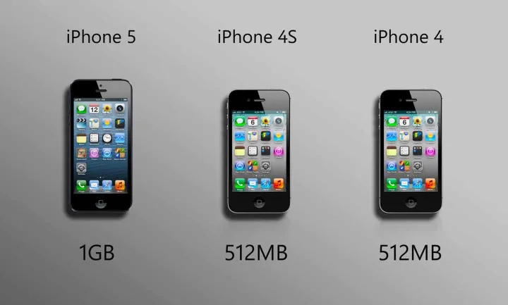 iphone 4