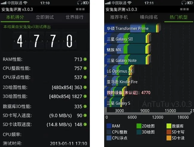 iphone 5 clone antutu