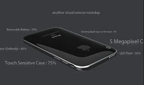 iphone 5 clone image