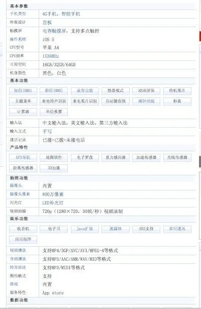iphone 5 specification