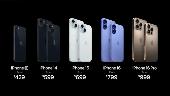 iphone lineup