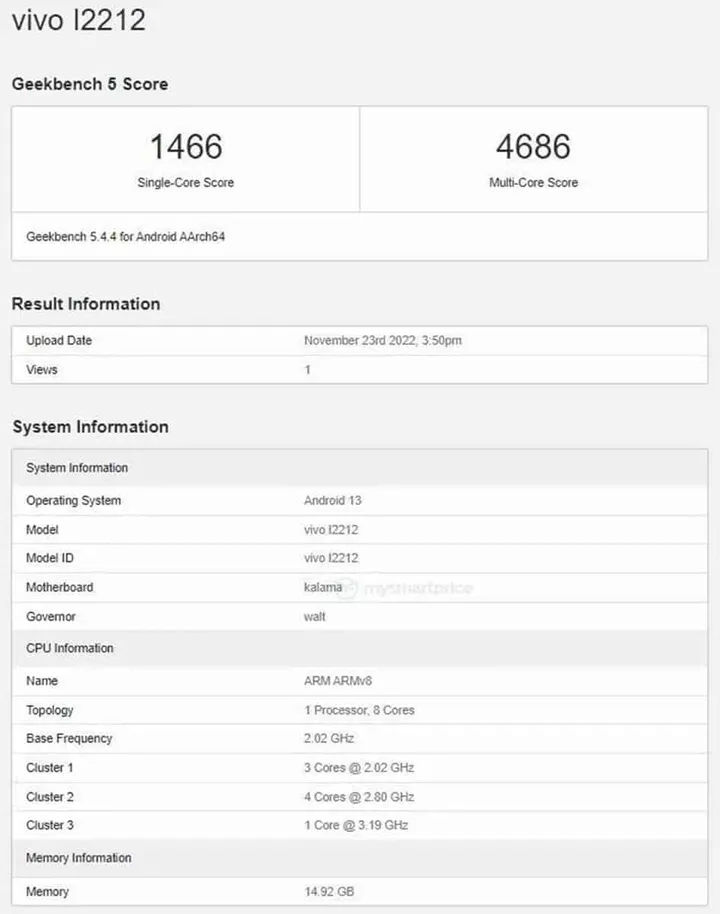 iqoo 11 pro indian variant geekbench