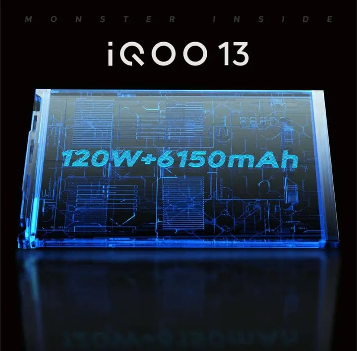 iqoo 13 battery charging 1024x1007 1