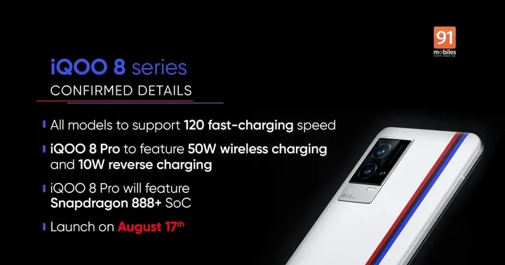 iqoo 8 series confirmed details