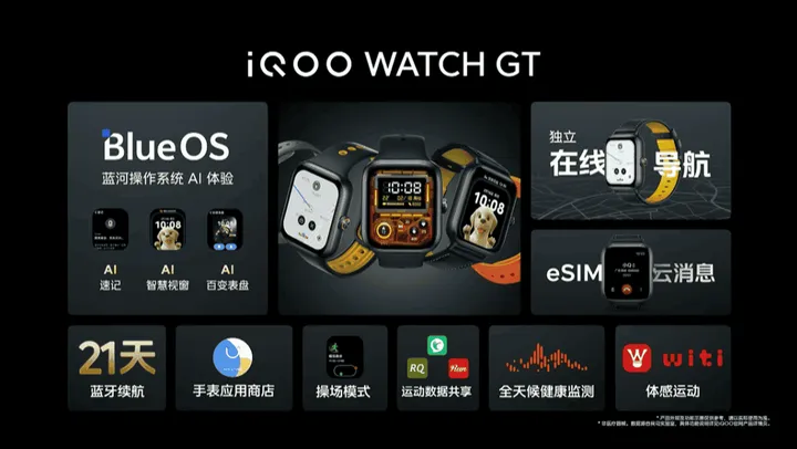 iqoo watch gt