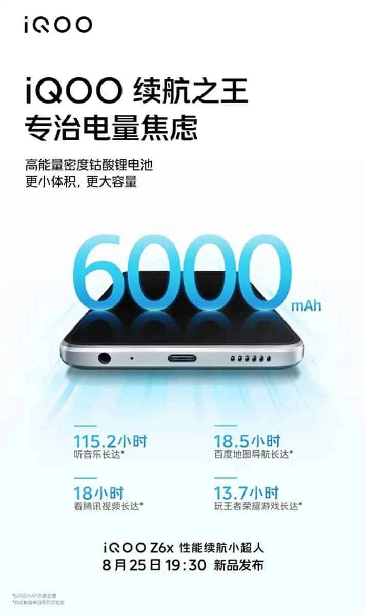 iqoo z6x 6000mah battery