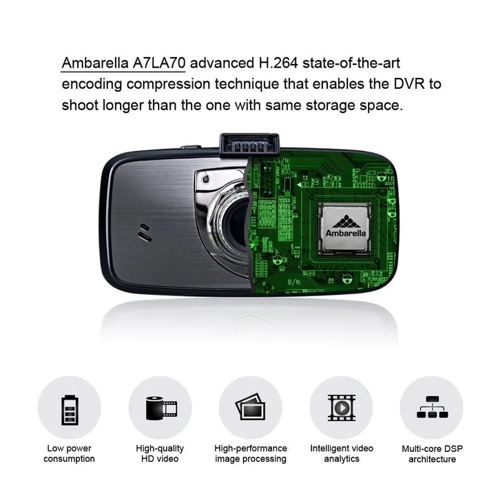 kehan k700 ambarella a7