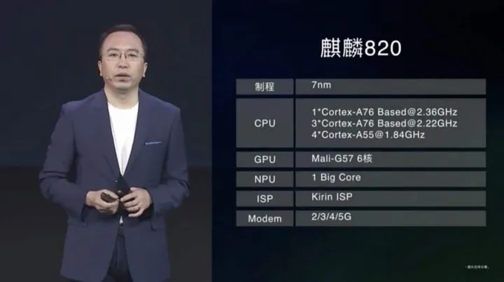 kirin 820 5g launch screenshots 5 1024x573 1