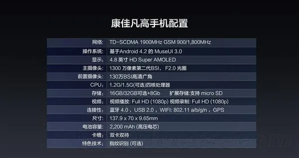 konka v981 specification