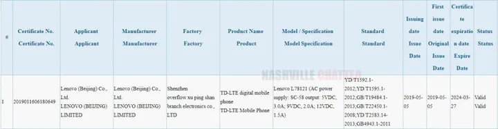 lenovo l78121