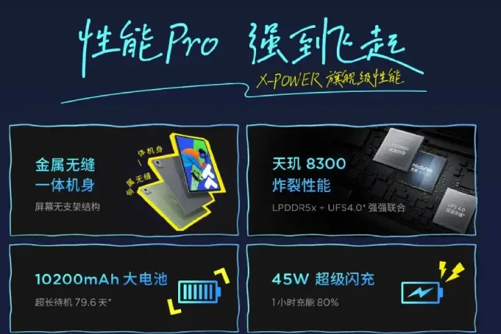 lenovo xiaoxin pad pro 12 1