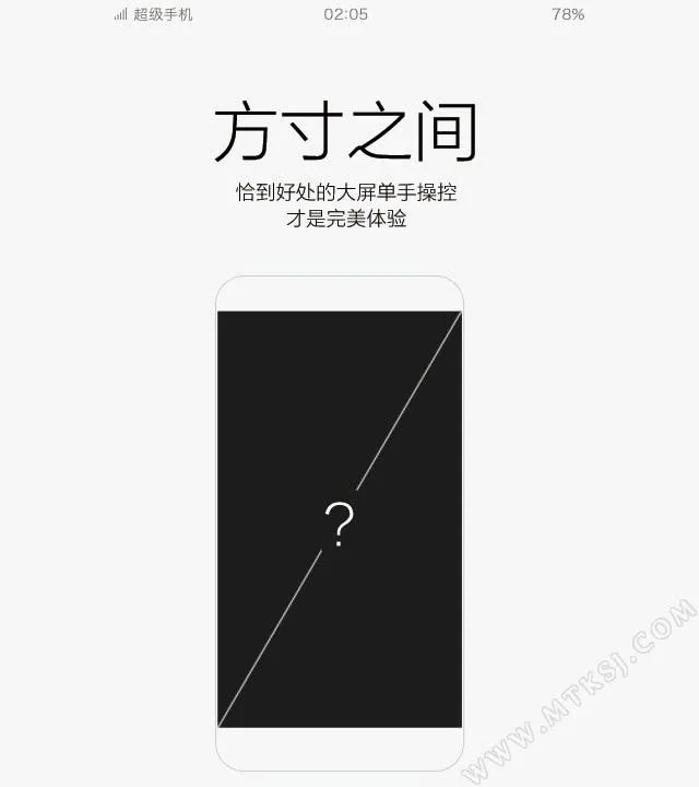 letv phone leakd