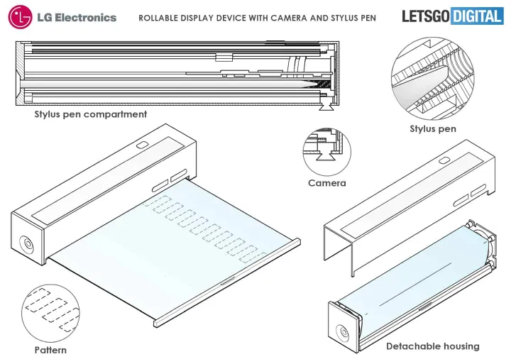 lg rollable display a