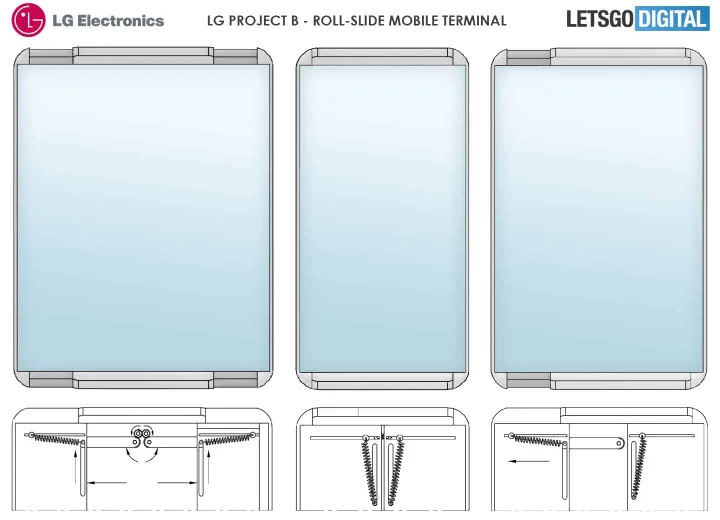 lg rollable phone a