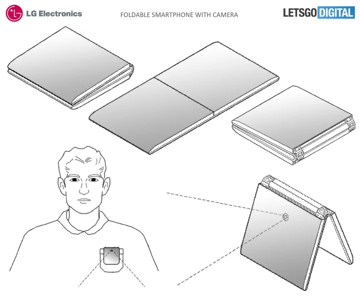 lg smartphone opvouwbaar